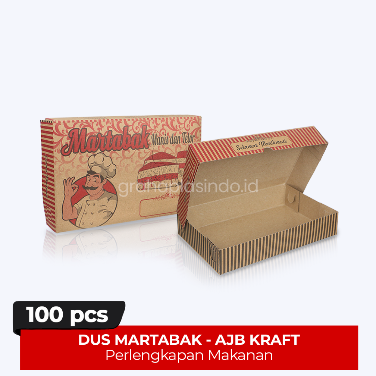 Kemasan Ritel, Shopping, & Takeaway